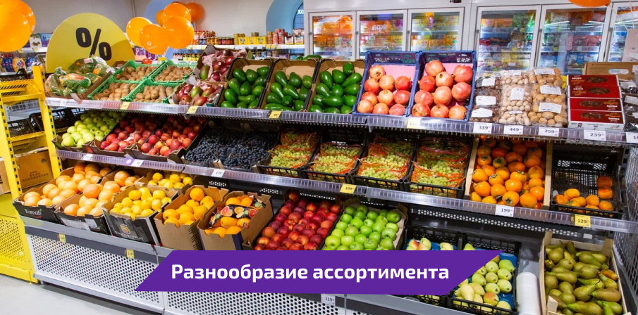 Дикси новый формат магазина